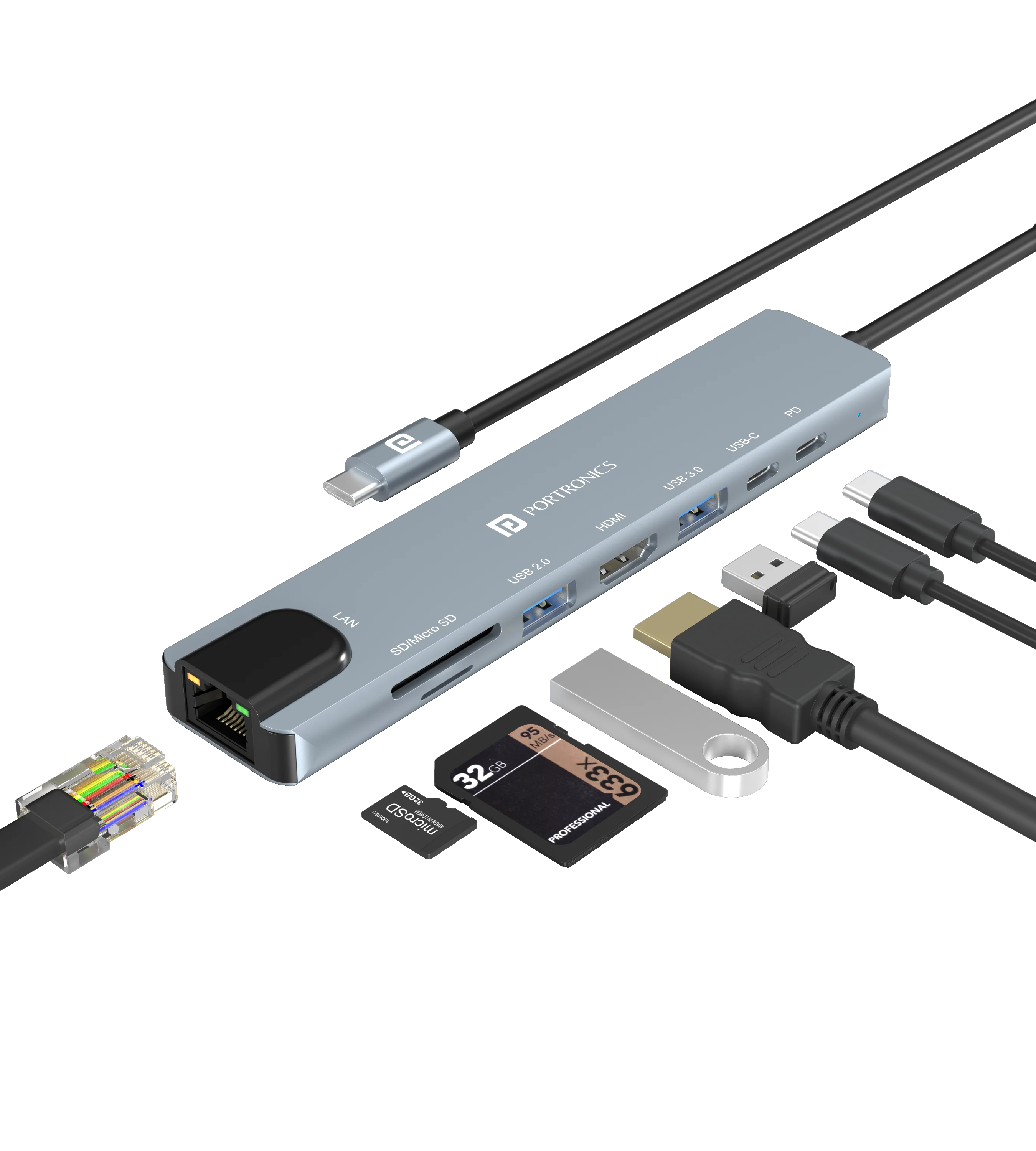 Mport 8